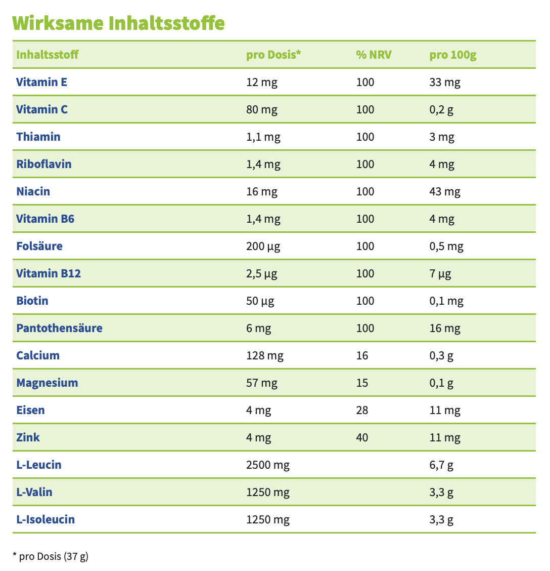 Sportgetränk mit BCAA