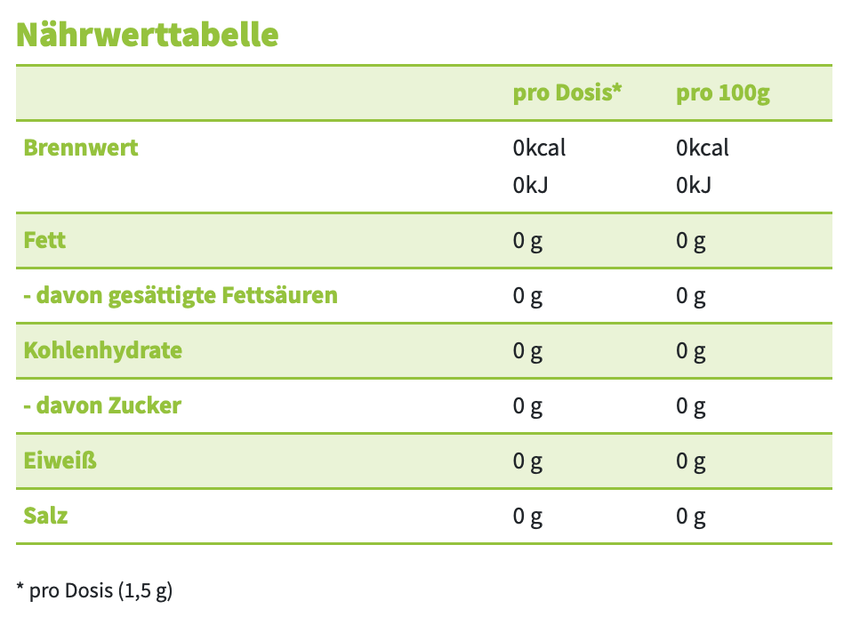 MAGNESIUM CITRAT X-TRA