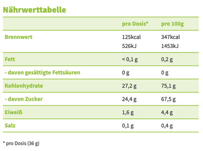 Sportgetränk mit ARGININ + ROTE BETE