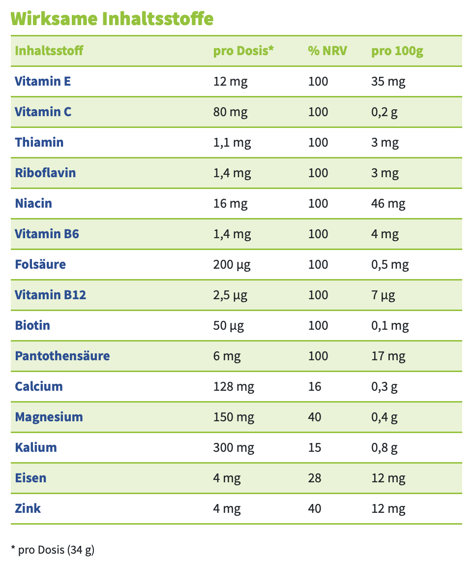Sportgetränk mit MAGNESIUM + KALIUM