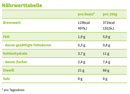 VEGAN PROTEIN Drink Schokolade