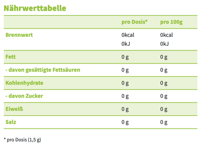 MAGNESIUM CITRAT X-TRA