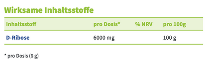 D-RIBOSE add plus